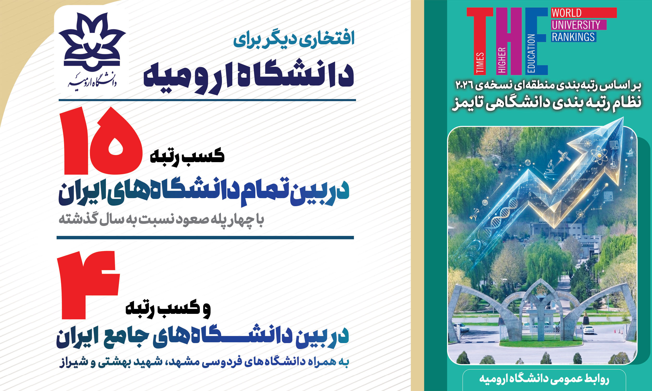 ارتقای چهارپله‌ای رتبه دانشگاه ارومیه در بین دانشگاه های ایران