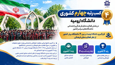کسب رتبه چهارم کشوری دانشگاه ارومیه در بخش فعالیت های فرهنگی و اجتماعی دانشگاه های سراسر کشور