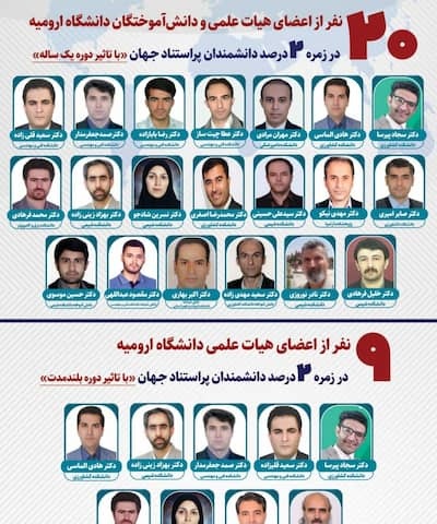 قرارگیری 20 نفر از اعضای هیات علمی و دانش آموختگان دانشگاه ارومیه در زمره 2 درصد دانشمندان پراستناد جهان