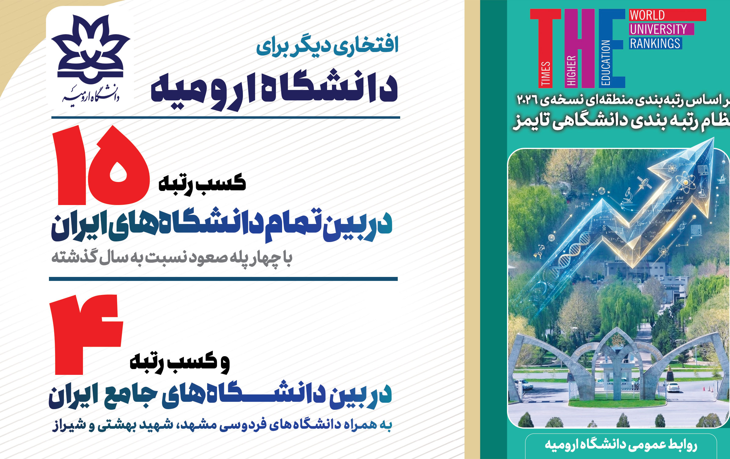 ارتقای چهارپلهای رتبه دانشگاه ارومیه بین دانشگاه های ایران